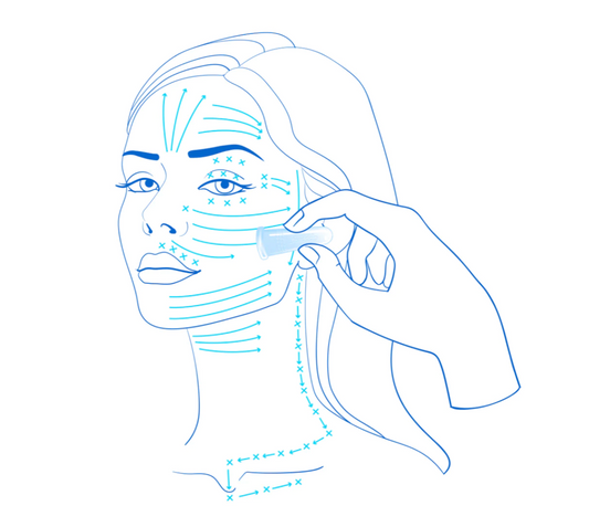 Sådan anvender du ansigts cupping guide